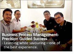 Business Process Management: Precision Guided Success
