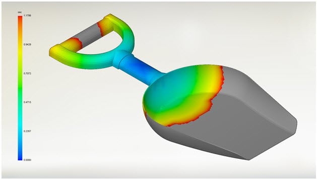 SOLIDWORKS Plastics
